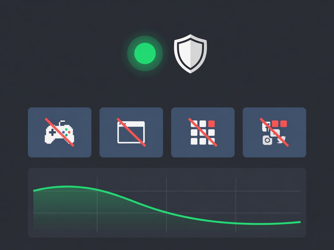 Gamban software interface overview